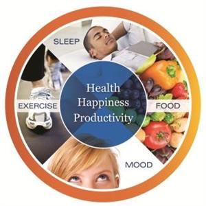 health 